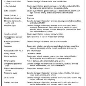 2_4-d_ingredients_22inertes_22.jpg