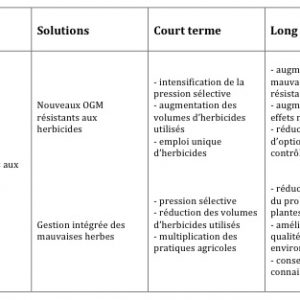 2_4-d_tableau_pdf.jpg