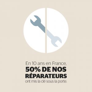 Réparateurs en France