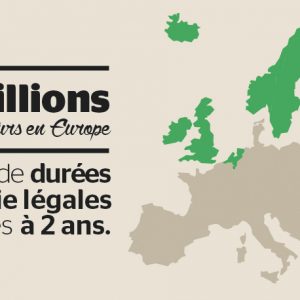 La réparation en Europe - chiffres clés