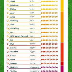 1681-ill-graphic-tin-ranking-06-1450.jpg